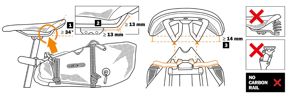 Ortlieb Seat Pack QR (13L) - Image 2