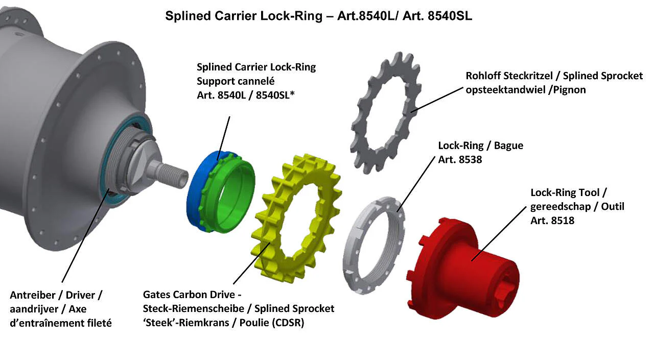 Rohloff Splined Carrier with Lockring (for Gates) - Image 3