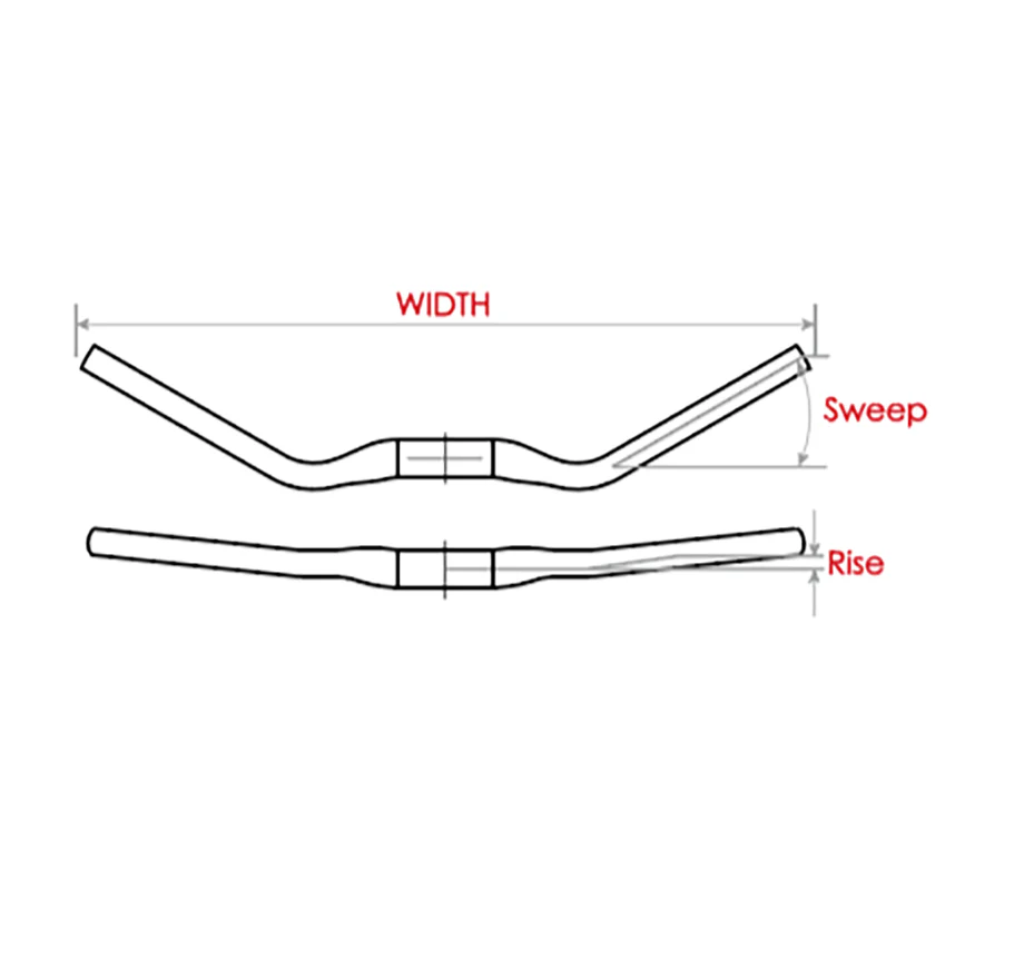 Satori Noir Handlebar, 31.8mm, 680mm wide, 30 deg - Image 3